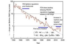 瑞波币电子：如何安全管理你的数字资产